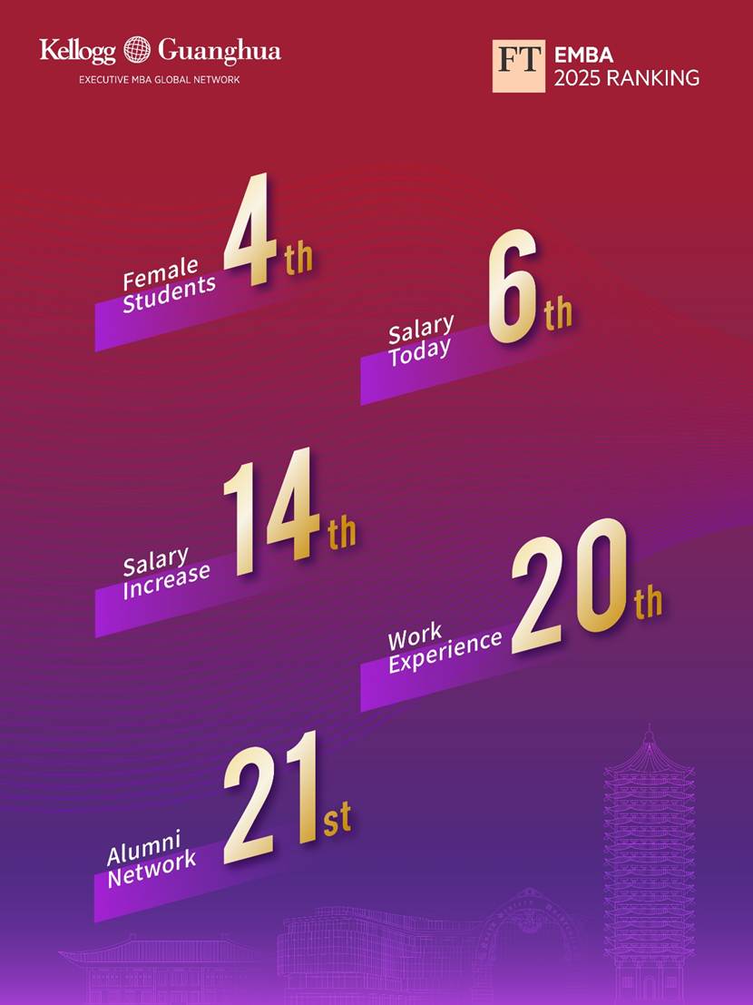 图示 AI 生成的内容可能不正确。